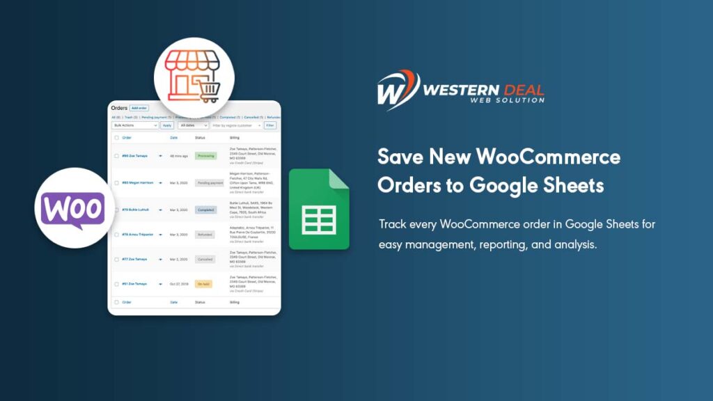 Save New WooCommerce Orders to Google Sheets | WesternDeal Web Solution | Enterprise WordPress Development | and customer details for easy access and analysis. | products | WooCommerce Google Sheet Connector is a reliable plugin that connects your store with Google Sheets. With GSheetConnector